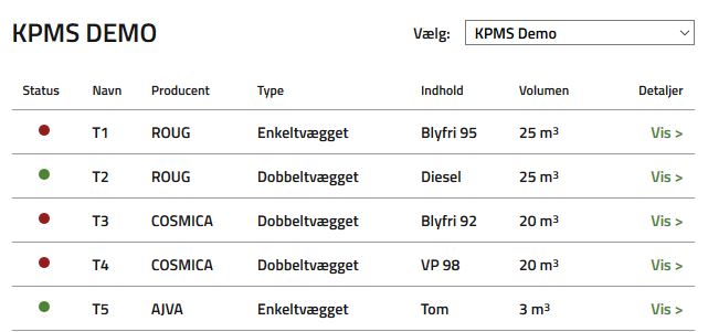 www.kpms.dk tankpasserløsning - egenkontrol tankstationer